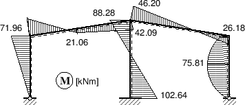 \includegraphics[width=85mm]{joonised/Raam93Mep.eps}