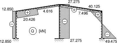 \includegraphics[width=95mm]{joonised/Raam93Qep.eps}