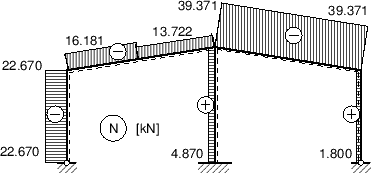 \includegraphics[width=88mm]{joonised/Raam93Nep.eps}