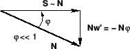 \includegraphics[width=45mm]{joonised/normkomp.eps}