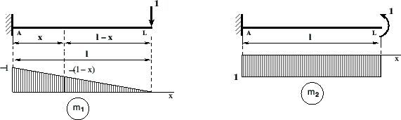 \includegraphics[width=90mm]{./joonised/talaREMo.eps}