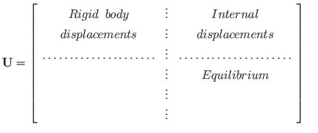 $\displaystyle \mathbf{U} = \left[ \begin{array}{ccc}
Rigid \;\; body & \vdots &...
...gs, & \vdots & \\
foundations, \;\; etc.) & \vdots &
\end{array} \right]
\quad$