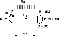 \includegraphics[width=50mm]{joonised/VardaDiff.eps}