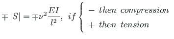$\displaystyle \mp \left\vert S\right\vert = \mp {\nu}^{2}\frac{EI}{l^{2}}, \ens...
...hen \enspace compression \\
+\enspace then \enspace tension
\end{array}\right.$