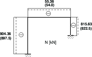 \includegraphics[width=75mm]{joonised/raamnp4iIIe.eps}