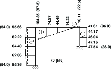 \includegraphics[width=90mm]{joonised/raamnp3iIIe.eps}