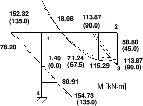 \includegraphics[width=68mm]{joonised/raamnp2iIIe.eps}