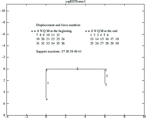\includegraphics[width=0.70\textwidth]{joonised/yspESTframe1e.eps}