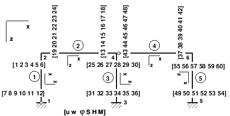 \includegraphics[width=110mm]{joonised/raamn3esmoe.eps}