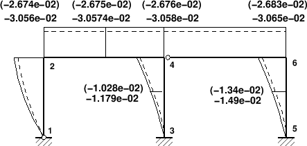 \includegraphics[width=105mm]{joonised/hor_ii3e.eps}