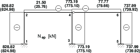 \includegraphics[width=115mm]{joonised/nep_ii3e.eps}