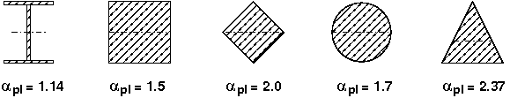 \includegraphics[width=100mm]{./joonised/PiirWmom2.eps}