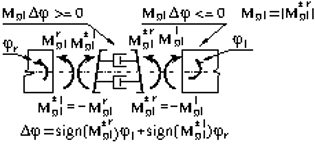 \includegraphics[width=70mm]{./joonised/RaamESTsnSolmIe.eps}