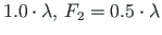 $ 1.0\cdot \lambda ,{\,} F_{2}=0.5\cdot \lambda $