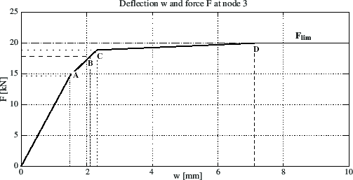 \includegraphics[width=0.75\textwidth]{joonised/RaamESTplastsede.eps}
