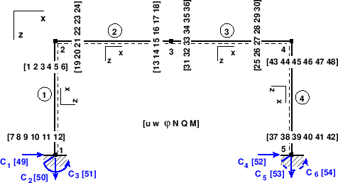 \includegraphics[width=115mm]{joonised/raamPiirk1DaFe.eps}