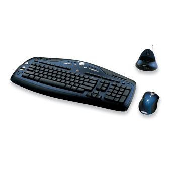 keyboardMouse